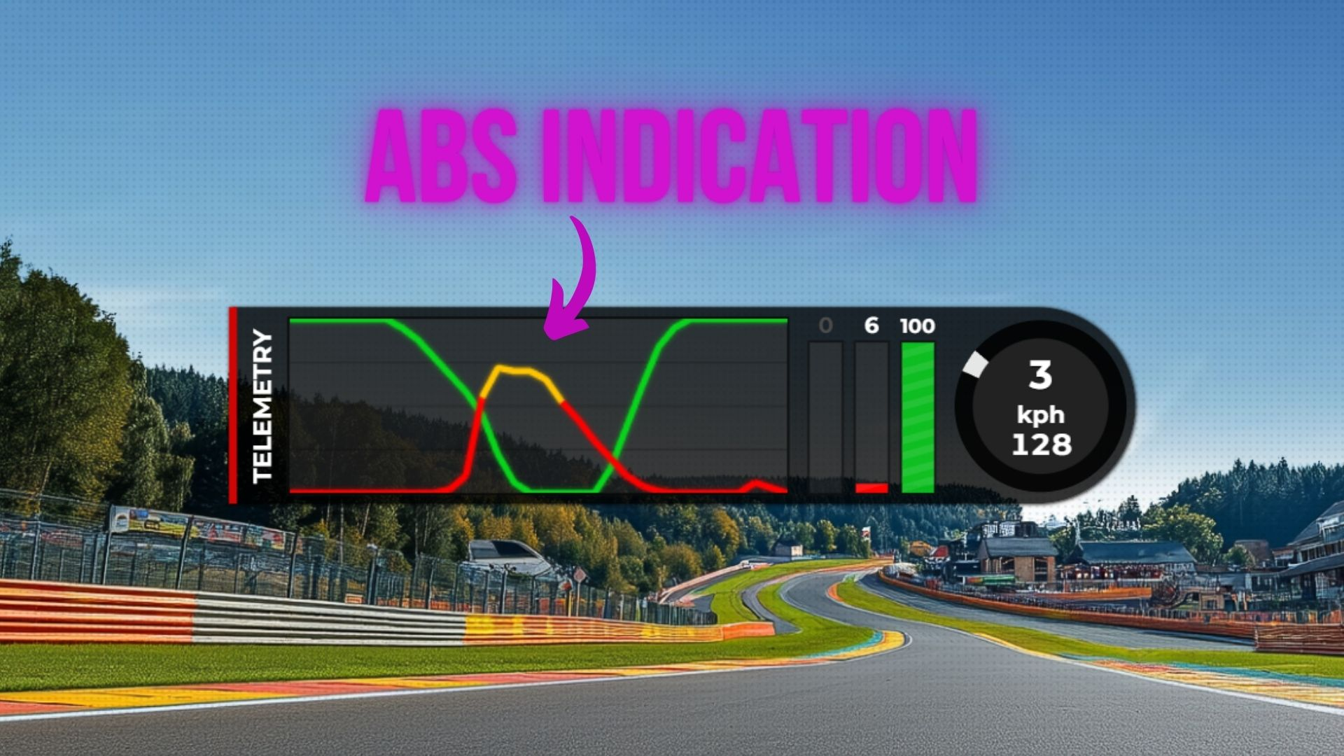 ABS Indication