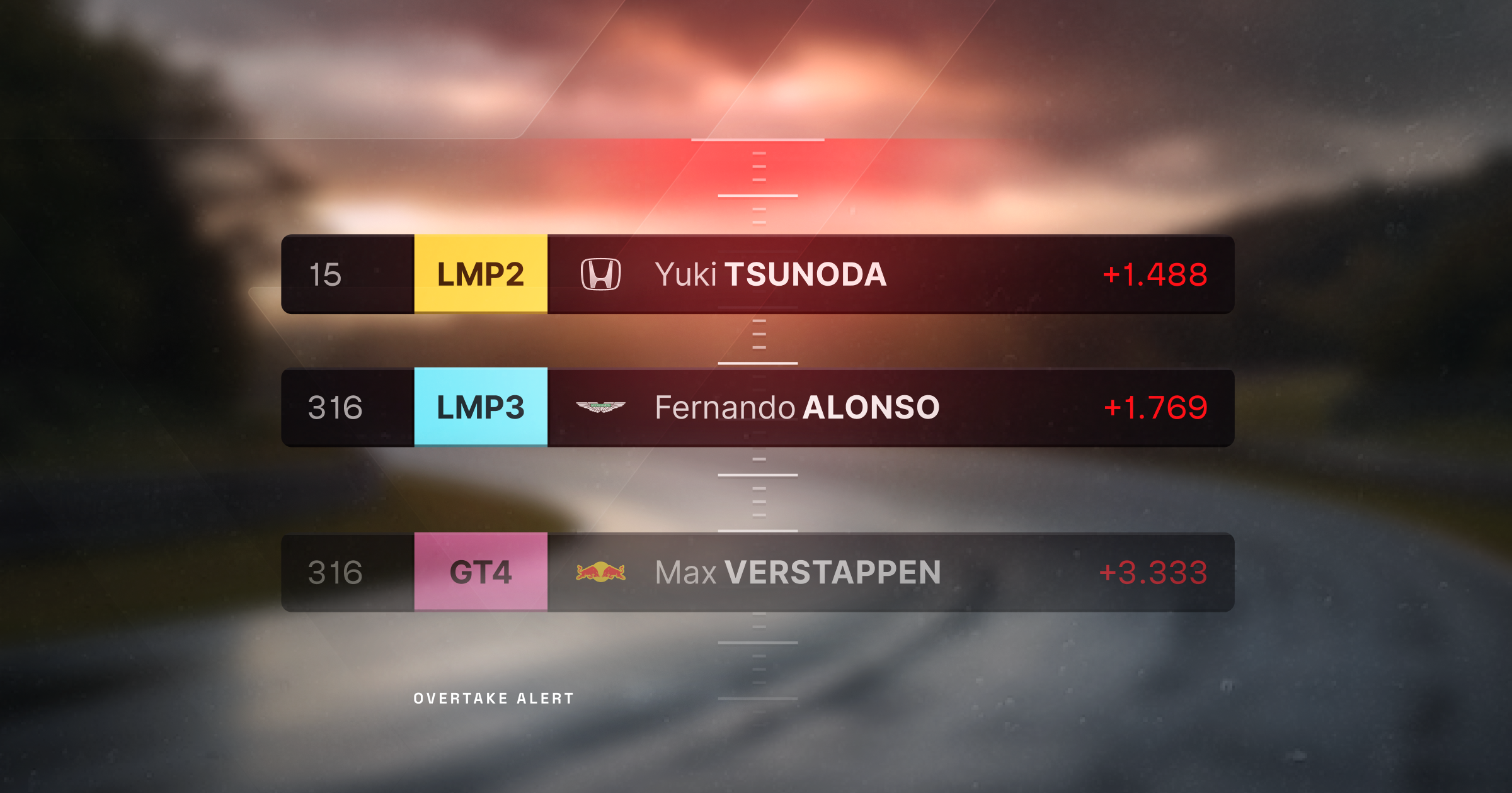 Overtake Alert Overlay